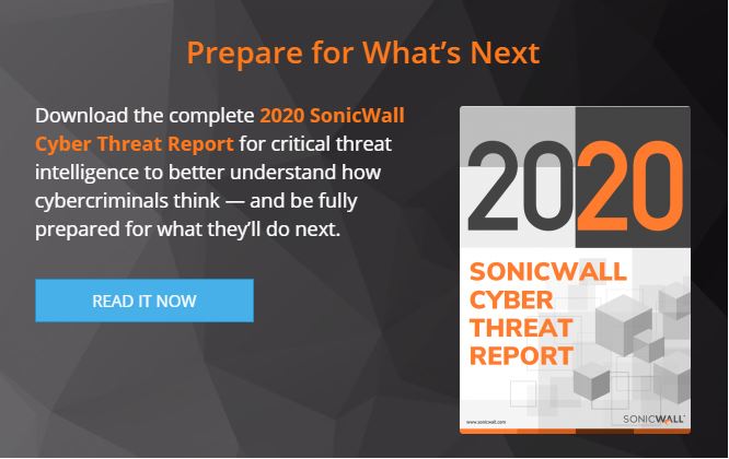 SonicWall 2020 Cyber Threat Report