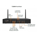 SonicWall TZ380 Wireless-AX Secure Upgrade Plus - Advanced Edition (3 Years)