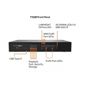 SonicWall TZ580 Secure Upgrade Plus - Advanced Edition (2 Years)