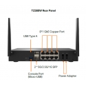 SonicWall TZ380 Wireless-AX Secure Upgrade Plus - Advanced Edition (3 Years)