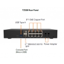SonicWall TZ580 TotalSecure - Advanced Edition (1 Year)