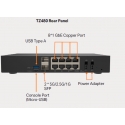 SonicWall TZ480 TotalSecure - Essential Edition (1 Year)