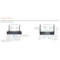 SonicWall TZ370 Wireless-AC TotalSecure - Advanced Edition (1 Year)
