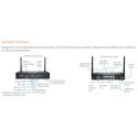 SonicWall TZ370 Wireless-AC TotalSecure - Essential Edition (1 Year)