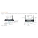 SonicWall TZ470 Wireless-AC TotalSecure - Essential Edition (1 Year)