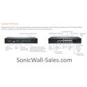SonicWall TZ570 (hardware only)