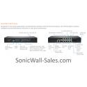 SonicWall TZ670 Secure Upgrade - Essential Edition (3 Years) + CSE (1 Year)