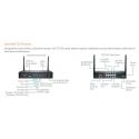 SonicWall TZ270 Wireless-AC Tradeup with 3 YR APSS (Existing SOHO/Gen 5 TZ SonicWall Customers Only)