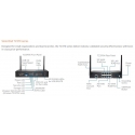 SonicWall TZ370 Wireless-AC Secure Upgrade - Advanced Edition (3 Years) + CSE (1 Year)
