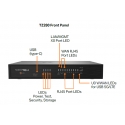 SonicWall TZ280 Secure Upgrade Plus - Advanced Edition (2 Years)