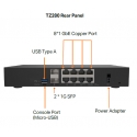 (3 &amp; Free Offer) SonicWall TZ280 Secure Upgrade Plus - Advanced Edition (3 Years)