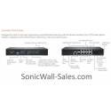 SonicWall TZ580 (hardware only)