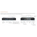 SonicWall TZ570 High Availability (HA) Unit - special offer