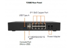 SonicWall TZ680 TotalSecure - Essential Edition (1 Year)