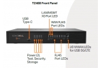 SonicWall TZ480 TotalSecure - Essential Edition (1 Year)