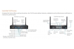 SonicWall TZ270 Wireless-AC TotalSecure Advanced Edition (1 Year)