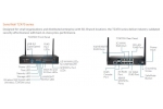 SonicWall TZ470 Wireless-AC TotalSecure - Advanced Edition (1 Year)