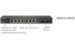 SonicWall Switch SWS12-8PoE