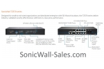 NLA (Use TZ580) SonicWall TZ570 (hardware only)