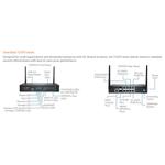 SonicWall TZ470 Wireless-AC TotalSecure - Essential Edition (1 Year)