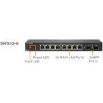 SonicWall Switch SWS12-8 with Wireless Network Management and Support (3 Years)