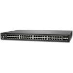 SonicWall Switch SWS14-48PoE