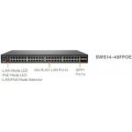 SonicWall Switch SWS14-48FPoE with Wireless Network Management and Support (1 Year)