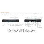 SonicWall TZ570 Secure Upgrade - Advanced Edition (3 Years)