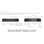 SonicWall TZ670 Secure Upgrade Plus - Essential Edition (3 Years)