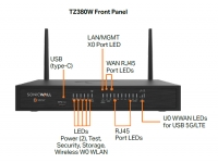SonicWall TZ380 Wireless-AX (hardware only)