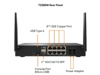 SonicWall TZ380 Wireless-AX (hardware only)