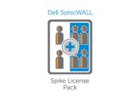 SonicWall SMA 500v 10 Day 250 User Spike Licence