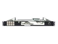 SonicWall TZ670, TZ570 Series RackMount Kit