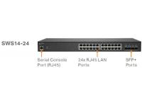 SonicWall Switch SWS14-24