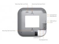 SonicWave 621 Wireless Access Point with Secure Wireless Network Management and Support (1 Year) [No PoE Injector]