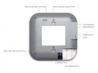 SonicWave 621 Wireless Access Point with Advanced Secure Wireless Network Management and Support (1 Year) [No PoE Inj]