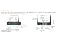 SonicWall TZ470 Wireless-AC Promotional Tradeup with 3 Years EPSS
