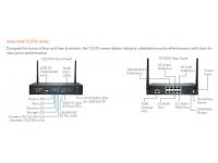 SonicWall TZ270 Wireless-AC Tradeup with 3 YR EPSS (Existing SOHO/Gen 5 TZ SonicWall Customers Only)