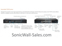 SonicWall TZ570 Secure Upgrade - Advanced Edition (3 Years) + CSE (1 Year)