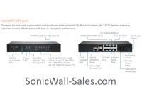 SonicWall TZ680 Secure Upgrade - Advanced Edition (3 Years) + CSE (1 Year)