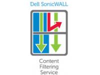 Content Filtering Service Premium Business Edition for SonicWall TZ670 Series (5 Years)