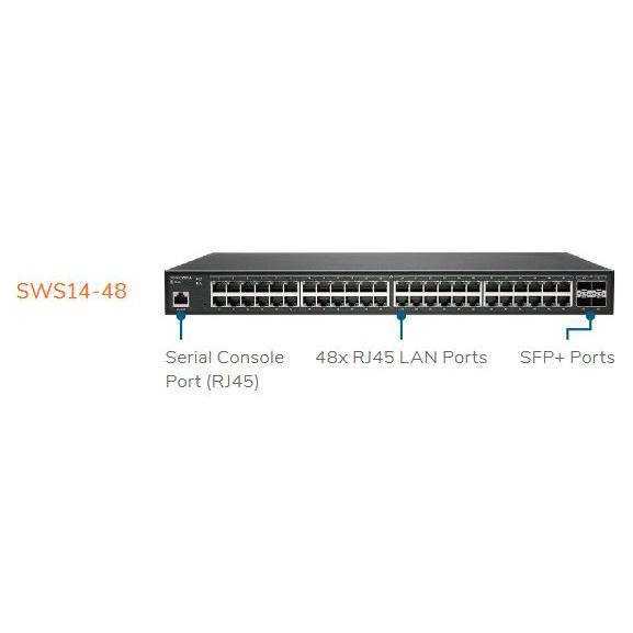 SonicWall Switch SWS14-48 | 02-SSC-2465 | SonicWall-Sales.com
