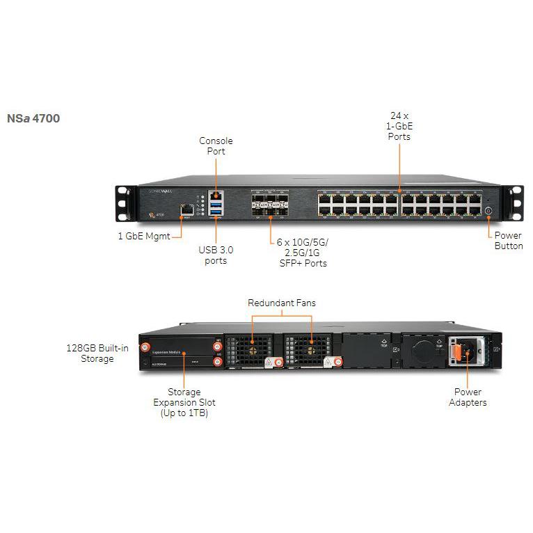 SonicWall NSA 4700 High Availability (HA) Unit